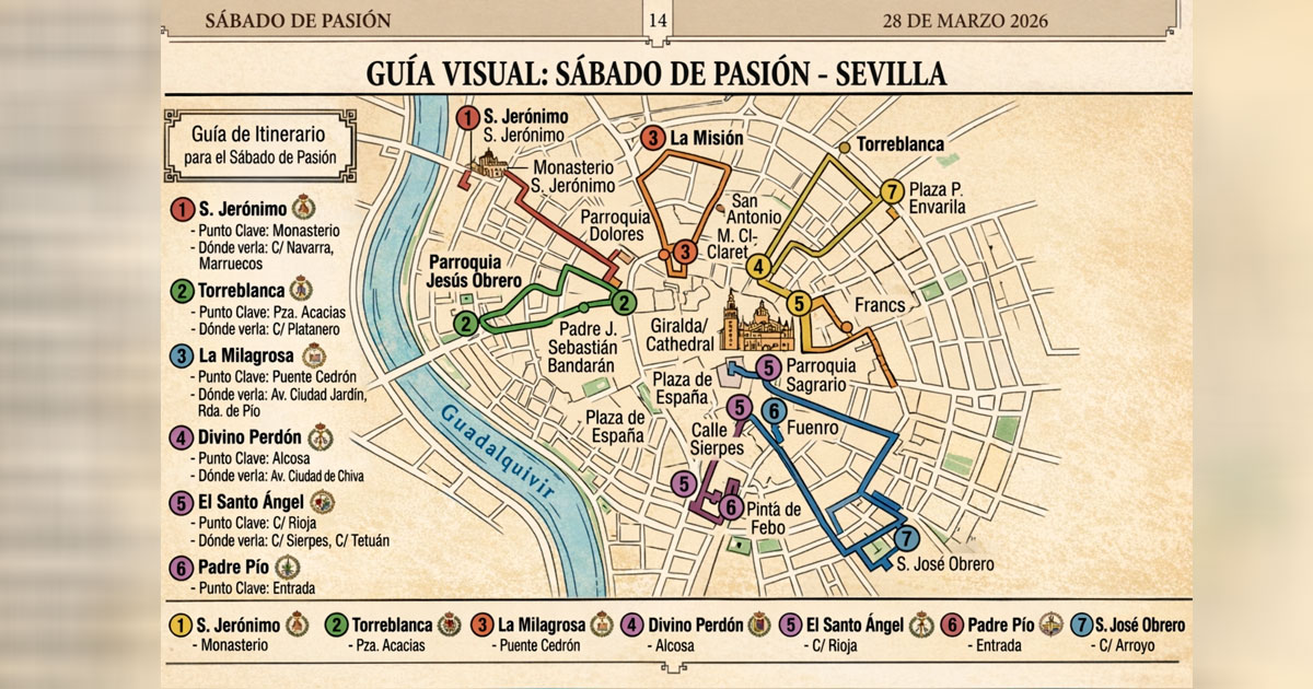 Sábado de Pasión Sevilla 2026