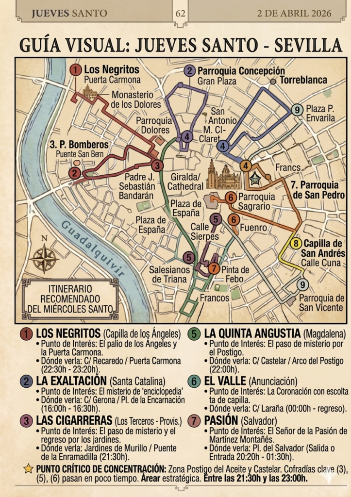 guia visual del jueves santo en sevilla