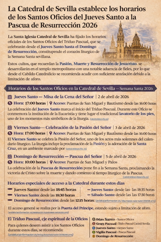 horario de lo santos oficios en la catedral de sevilla 2026