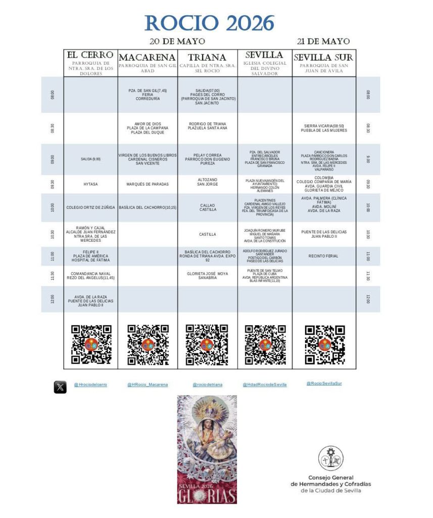 Horarios e itinerarios oficiales de las hermandades rocieras de Sevilla para el Rocío 2026.